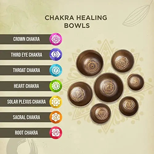Earth 7 chakra bowl