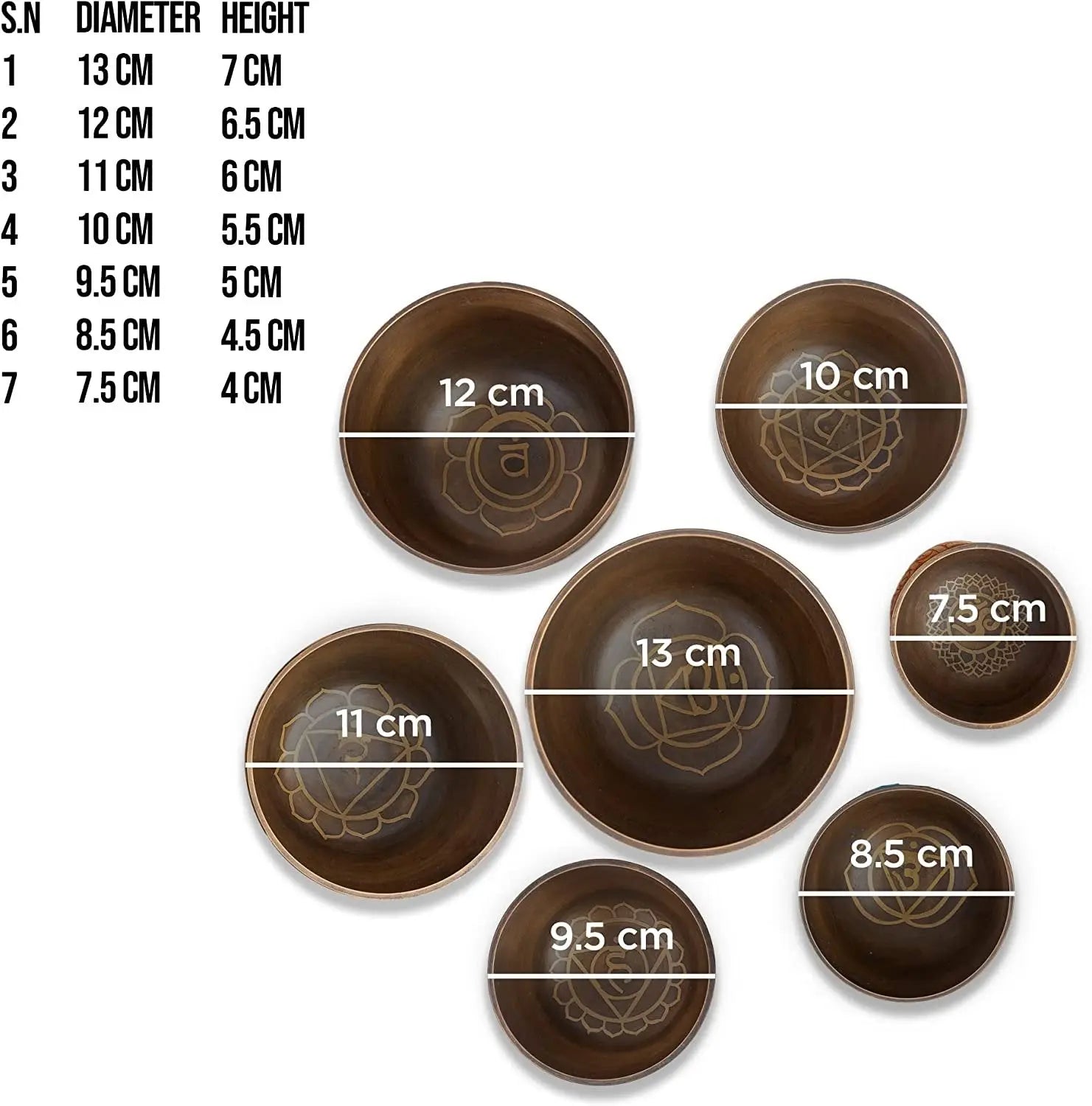 Bronze Tibetan Singing Bowl Set of 7 with Carry Box for Meditation & Mindfulness